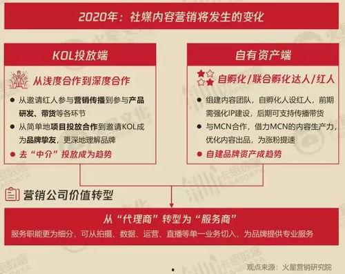 爆料带货视频怎么做好看  第2张